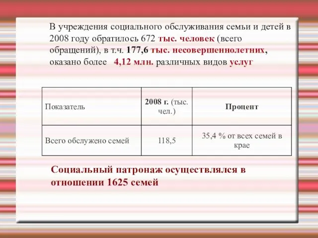 В учреждения социального обслуживания семьи и детей в 2008 году обратилось