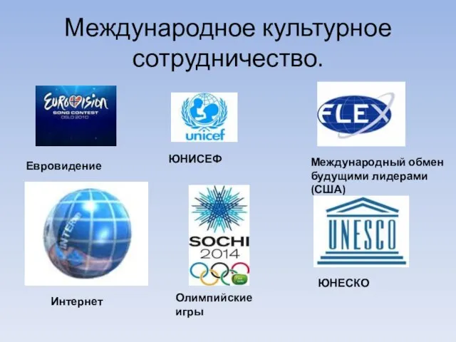 Международное культурное сотрудничество. Евровидение ЮНИСЕФ Международный обмен будущими лидерами (США) Интернет ЮНЕСКО Олимпийские игры