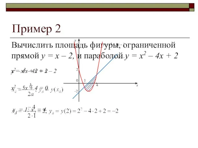 Пример 2 Вычислить площадь фигуры, ограниченной прямой y = x –