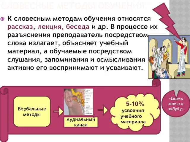 СЛОВЕСНЫЕ МЕТОДЫ ОБУЧЕНИЯ К словесным методам обучения относятся рассказ, лекция, беседа