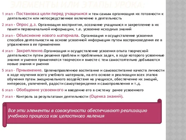 ЭЛЕМЕНТЫ ИЛИ ЭТАПЫ УРОКА: 1 этап - Постановка цели перед учащимися