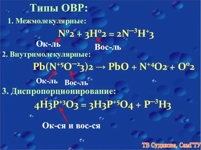 Типы ОВР: 1. Межмолекулярные: N02 + 3H02 = 2N─3H+3 Ок-ль Вос-ль