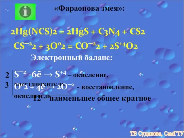 «Фараонова змея»: 2Hg(NCS)2 = 2HgS + C3N4 + CS2 CS─22 +