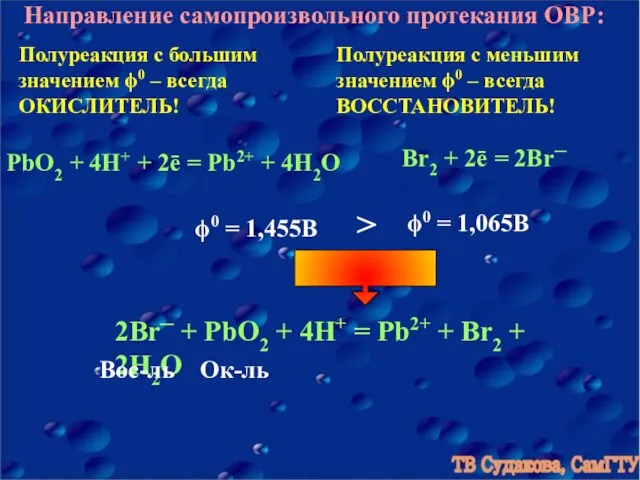 Направление самопроизвольного протекания ОВР: Полуреакция с большим значением ϕ0 – всегда