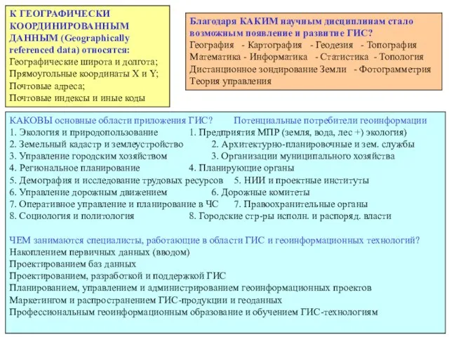 КАКОВЫ основные области приложения ГИС? Потенциальные потребители геоинформации 1. Экология и