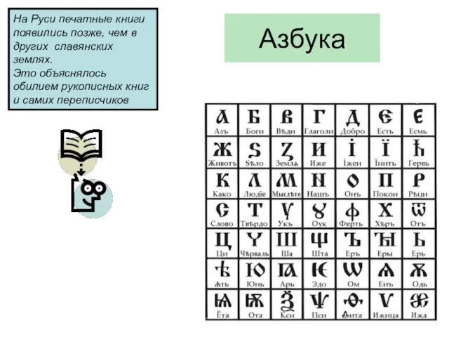 Азбука На Руси печатные книги появились позже, чем в других славянских