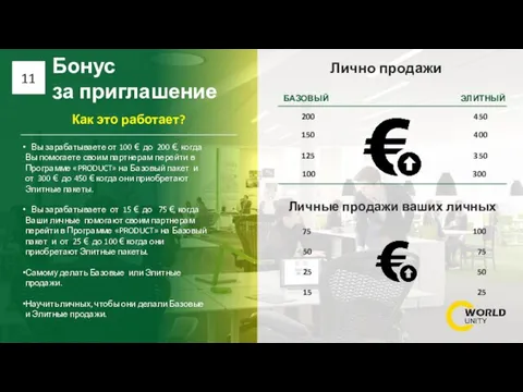 Бонус за приглашение 11 Вы зарабатываете от 100 € до 200