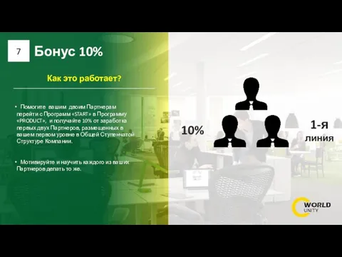 Бонус 10% 7 Помогите вашим двоим Партнерам перейти с Программ «START»