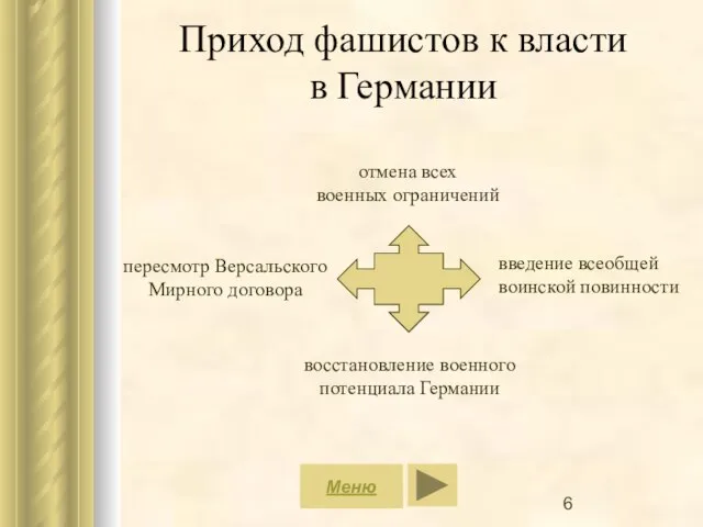 Приход фашистов к власти в Германии Меню пересмотр Версальского Мирного договора