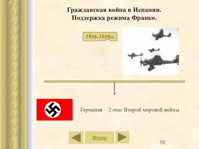 Гражданская война в Испании. Поддержка режима Франко. Меню Германия – 2 очаг Второй мировой войны