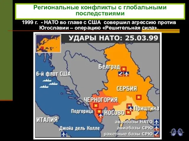 Региональные конфликты с глобальными последствиями 1999 г. - НАТО во главе