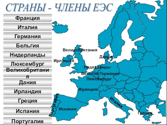 СТРАНЫ - ЧЛЕНЫ ЕЭС Франция Италия Германия Великобритания Люксембург Нидерланды Бельгия