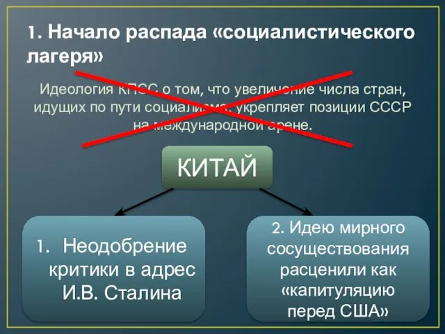 1. Начало распада «социалистического лагеря» Идеология КПСС о том, что увеличение