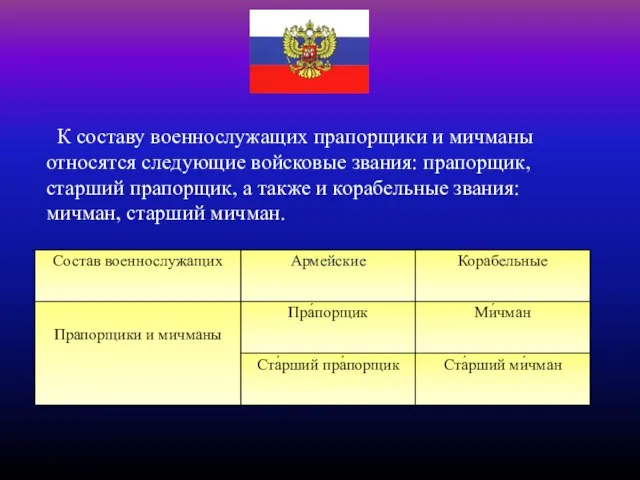 К составу военнослужащих прапорщики и мичманы относятся следующие войсковые звания: прапорщик,