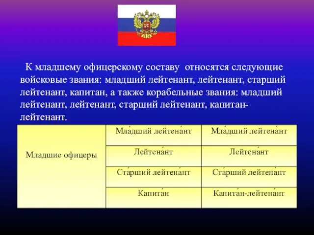 К младшему офицерскому составу относятся следующие войсковые звания: младший лейтенант, лейтенант,