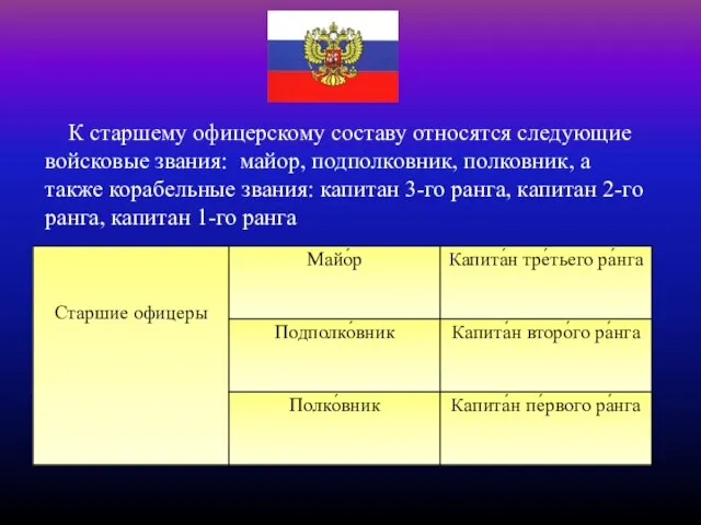 К старшему офицерскому составу относятся следующие войсковые звания: майор, подполковник, полковник,