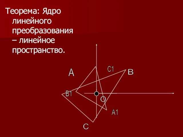 Теорема: Ядро линейного преобразования – линейное пространство. A B C A1 B1 C1 O