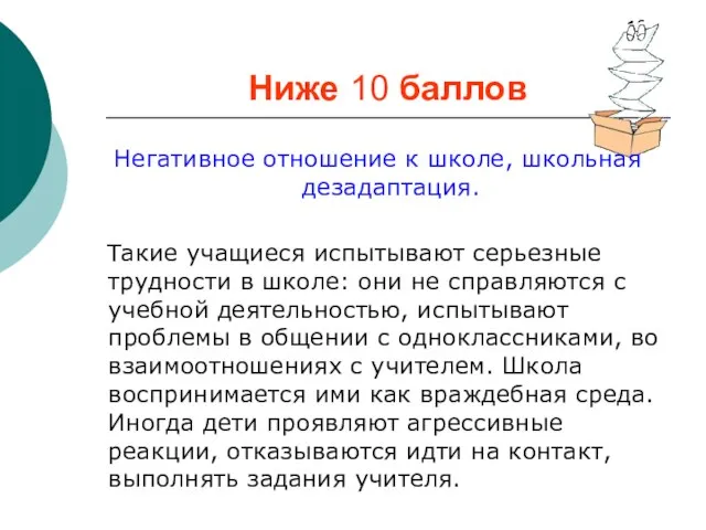 Ниже 10 баллов Негативное отношение к школе, школьная дезадаптация. Такие учащиеся