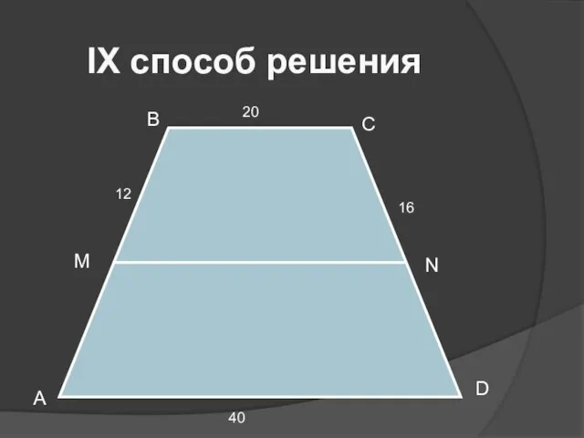 IХ способ решения B C A D M N 20 16 12 40