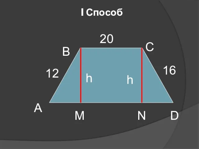 I Способ А М N D С В h h 16 20 12