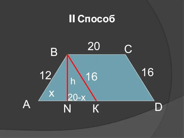 II Способ А D В С К N 20 12 16 х h 20-x 16