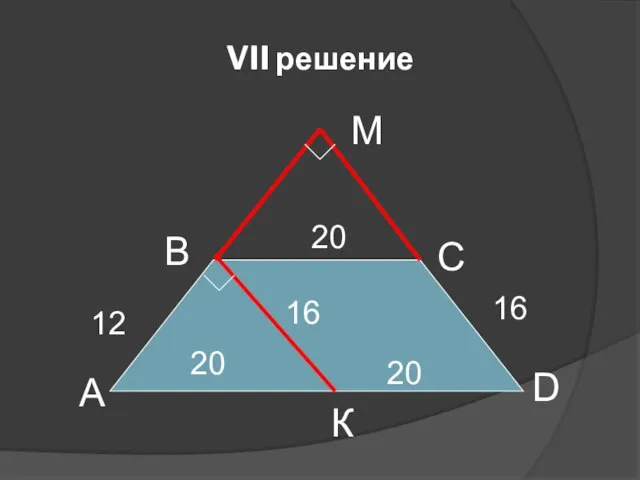 VII решение А В С D М 20 20 16 16 20 12 К