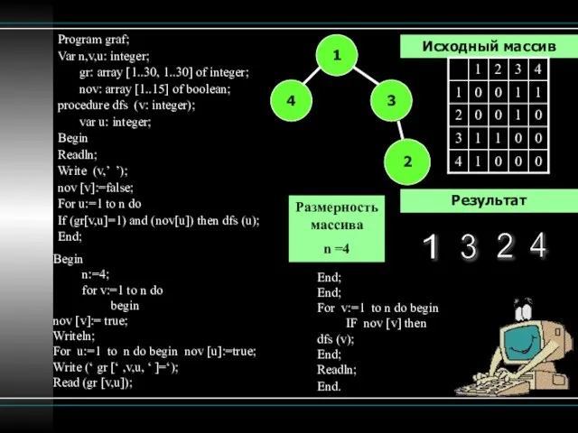 Program graf; Var n,v,u: integer; gr: array [1..30, 1..30] of integer;