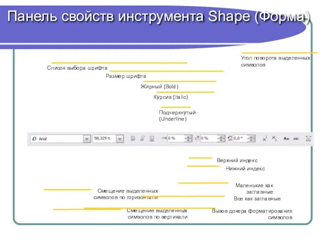 Панель свойств инструмента Shape (Форма) Список выбора шрифта Размер шрифта Жирный