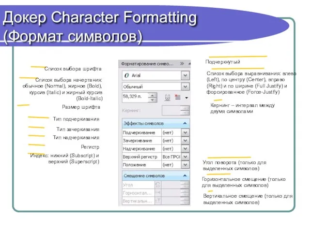 Докер Character Formatting (Формат символов) Список выбора шрифта Список выбора начертания: