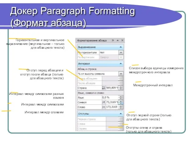 Докер Paragraph Formatting (Формат абзаца) Список выбора единицы измерения междустрочного интервала