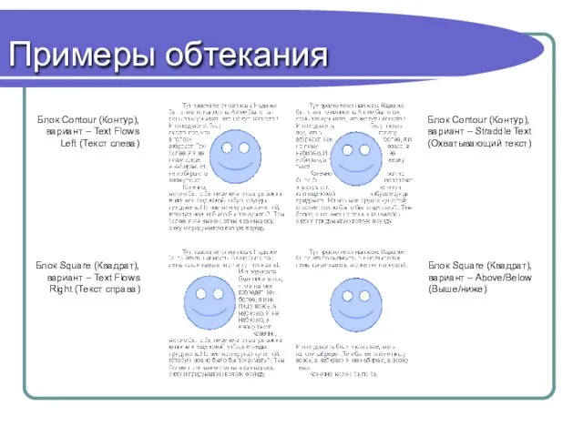 Примеры обтекания Блок Contour (Контур), вариант – Text Flows Left (Текст