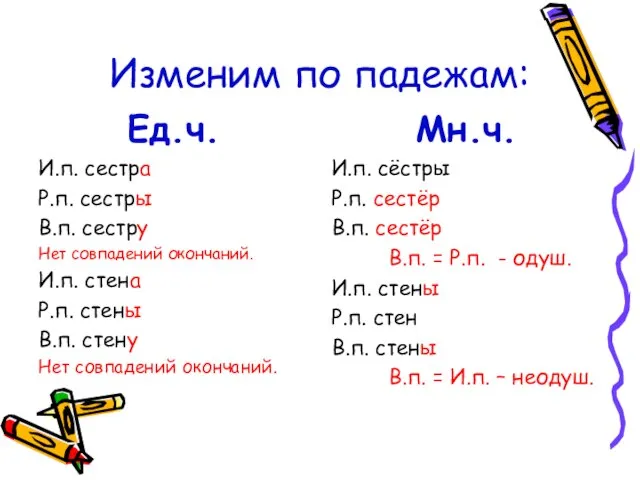 Изменим по падежам: Ед.ч. И.п. сестра Р.п. сестры В.п. сестру Нет