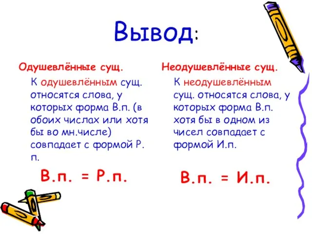 Вывод: Одушевлённые сущ. К одушевлённым сущ. относятся слова, у которых форма