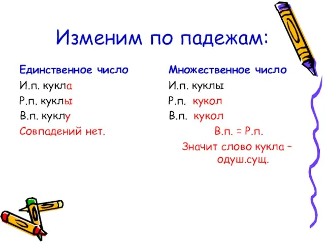 Изменим по падежам: Единственное число И.п. кукла Р.п. куклы В.п. куклу