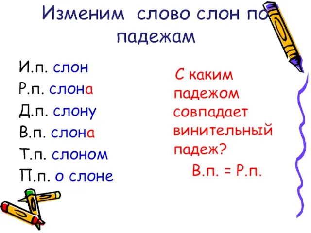 Изменим слово слон по падежам И.п. слон Р.п. слона Д.п. слону