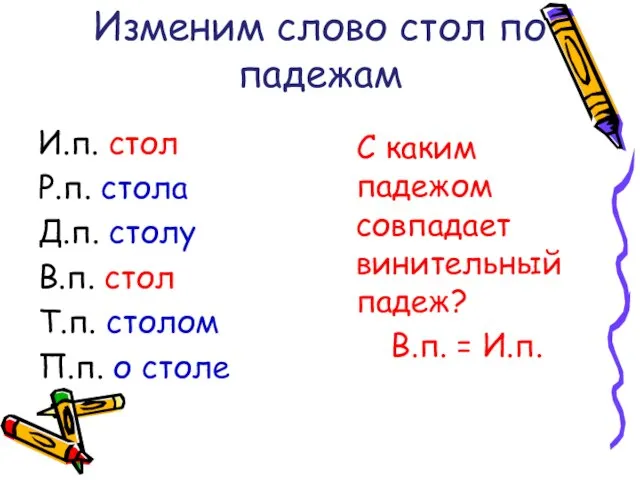 Изменим слово стол по падежам И.п. стол Р.п. стола Д.п. столу