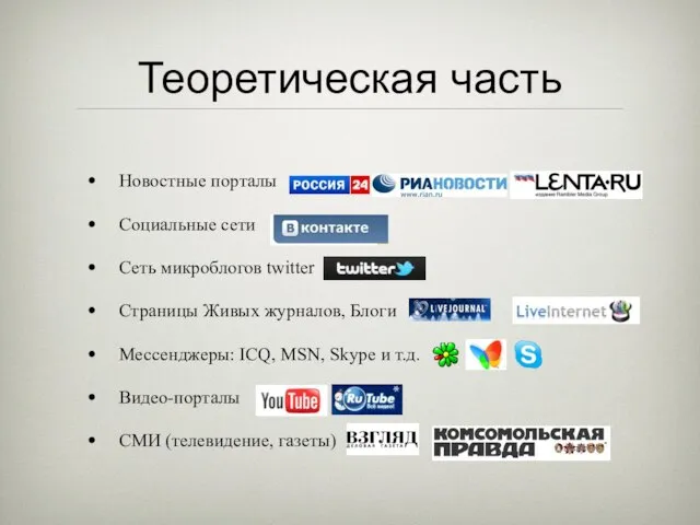 Теоретическая часть Новостные порталы Социальные сети Сеть микроблогов twitter Страницы Живых