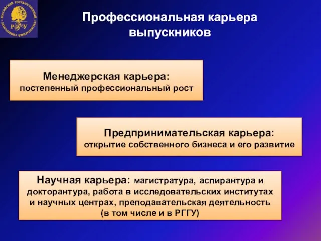 Профессиональная карьера выпускников Менеджерская карьера: постепенный профессиональный рост Предпринимательская карьера: открытие