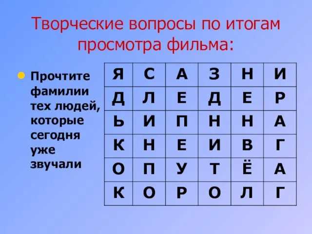 Творческие вопросы по итогам просмотра фильма: Прочтите фамилии тех людей, которые сегодня уже звучали