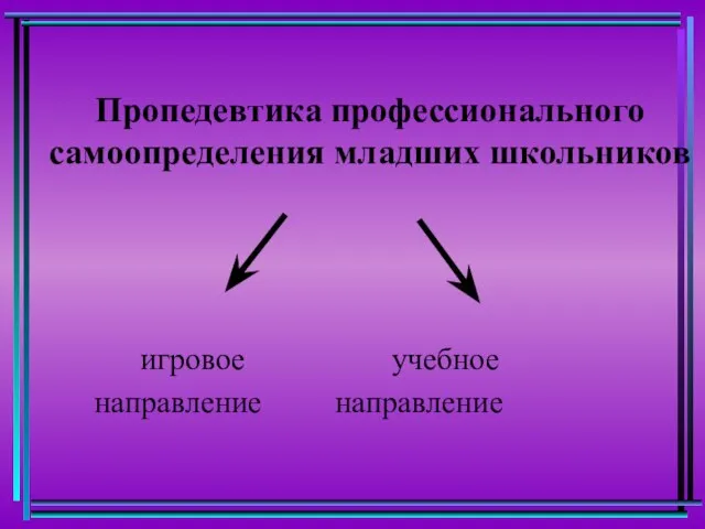 Пропедевтика профессионального самоопределения младших школьников игровое учебное направление направление