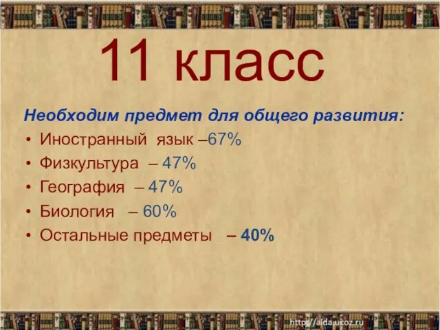 Необходим предмет для общего развития: Иностранный язык –67% Физкультура – 47%