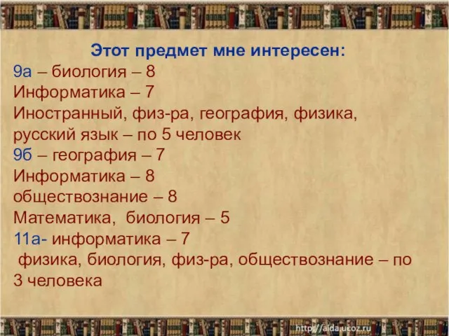 Этот предмет мне интересен: 9а – биология – 8 Информатика –