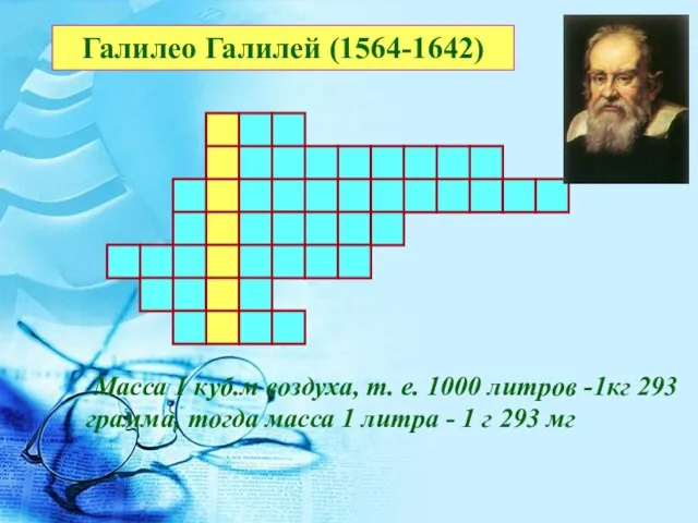 Галилео Галилей (1564-1642) Масса 1 куб.м воздуха, т. е. 1000 литров