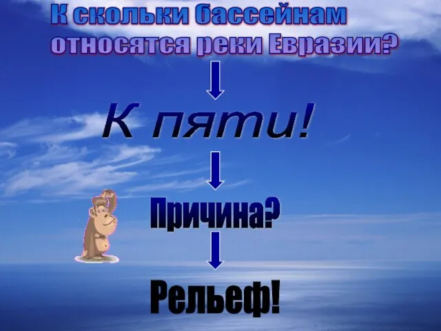 К скольки бассейнам относятся реки Евразии? К пяти! Причина? Рельеф!