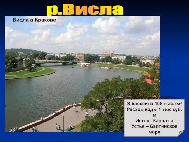 р.Висла Висла в Кракове Длина реки-1047 км S бассейна 198 тыс.км²