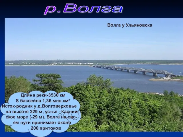 р.Волга Исток Волги Длина реки-3530 км S бассейна 1,36 млн.км² Исток-родник