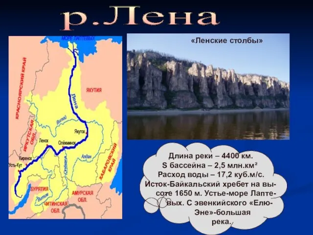 р.Лена «Ленские столбы» Длина реки – 4400 км. S бассейна –