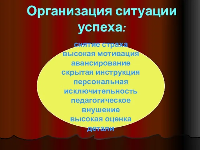 Организация ситуации успеха: снятие страха высокая мотивация авансирование скрытая инструкция персональная