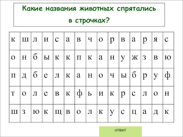 к Какие названия животных спрятались в строчках? ответ