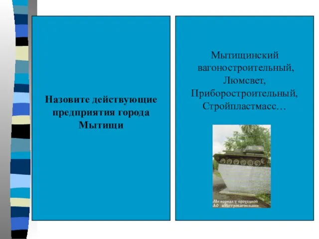 Назовите действующие предприятия города Мытищи Мытищинский вагоностроительный, Люмсвет, Приборостроительный, Стройпластмасс…